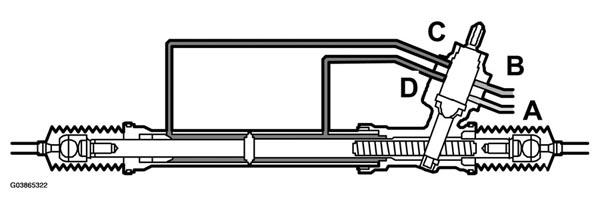 G03865322