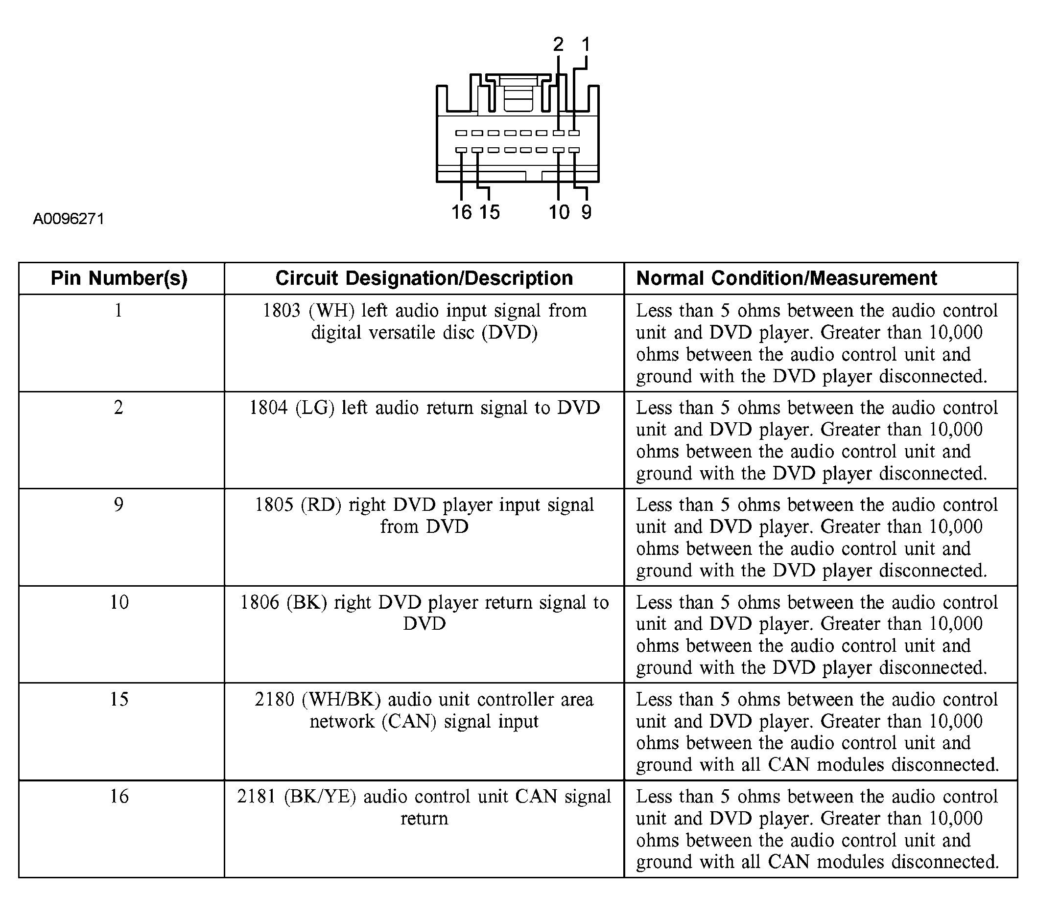 G03992689