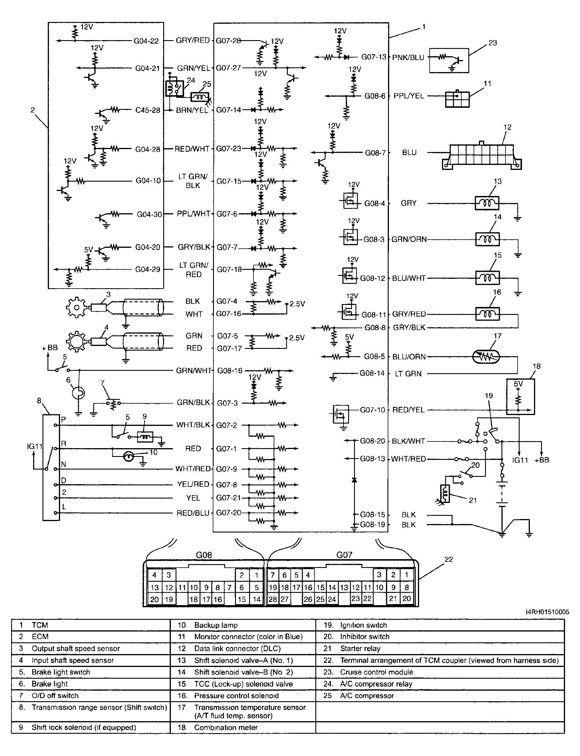 G04014935