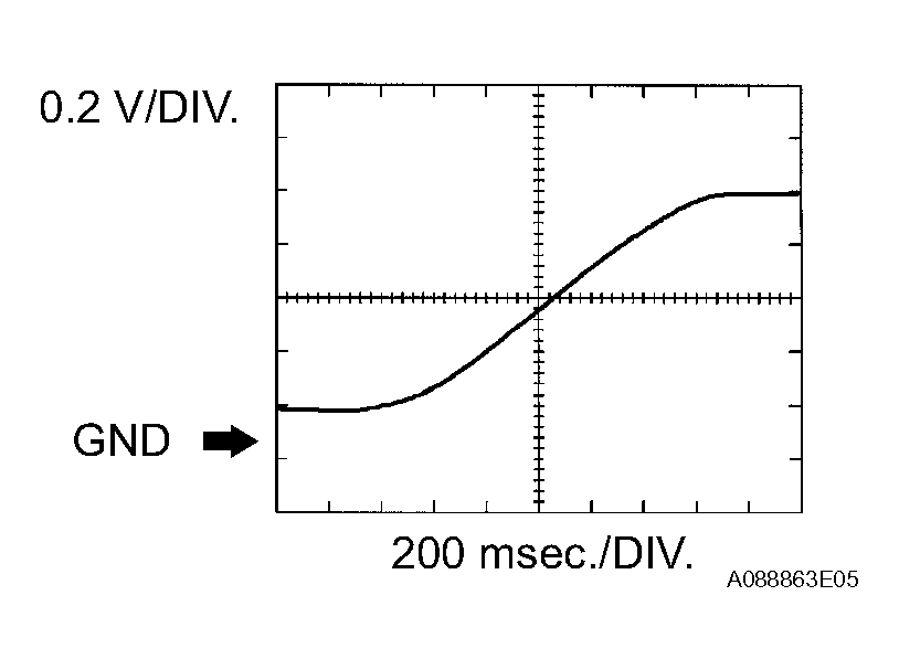 G04017722