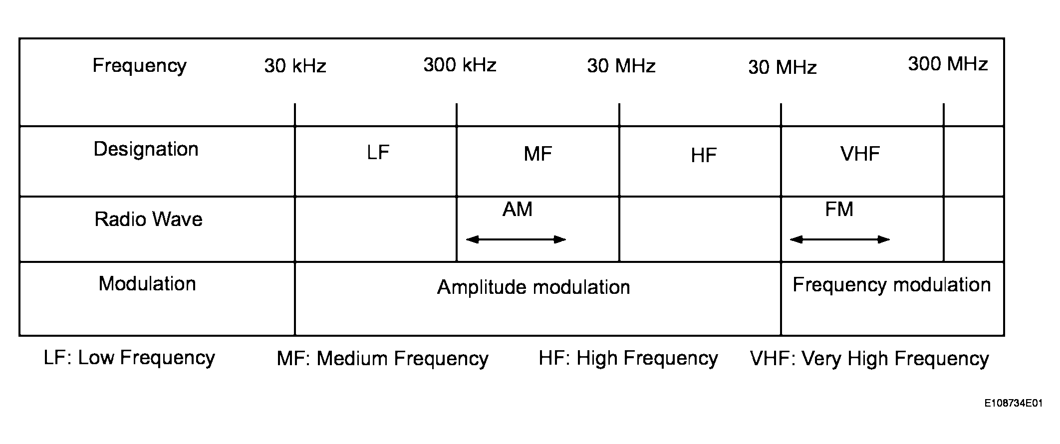 G04050080