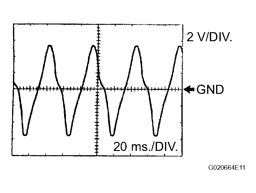 G04052849