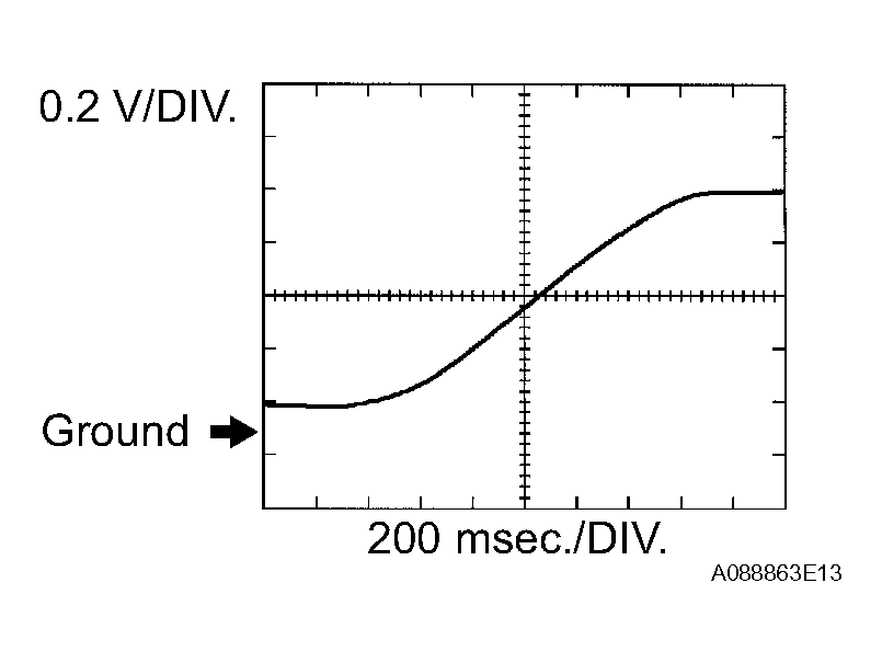 G04061235