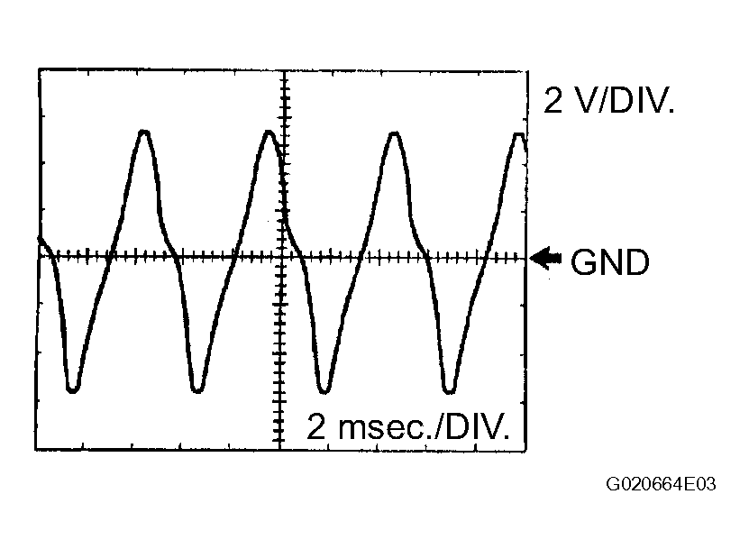 G04062555