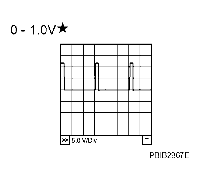 G04119623