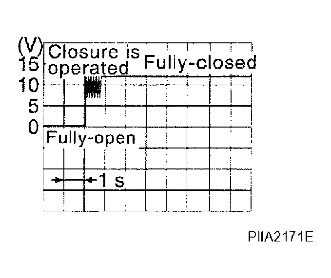 G04135115
