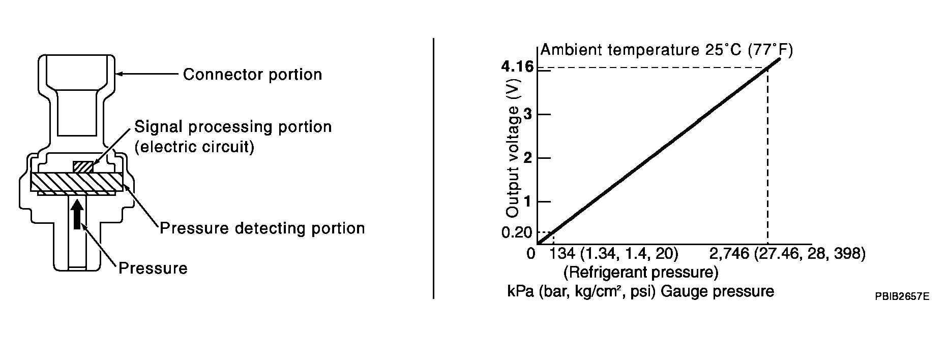 G04138987