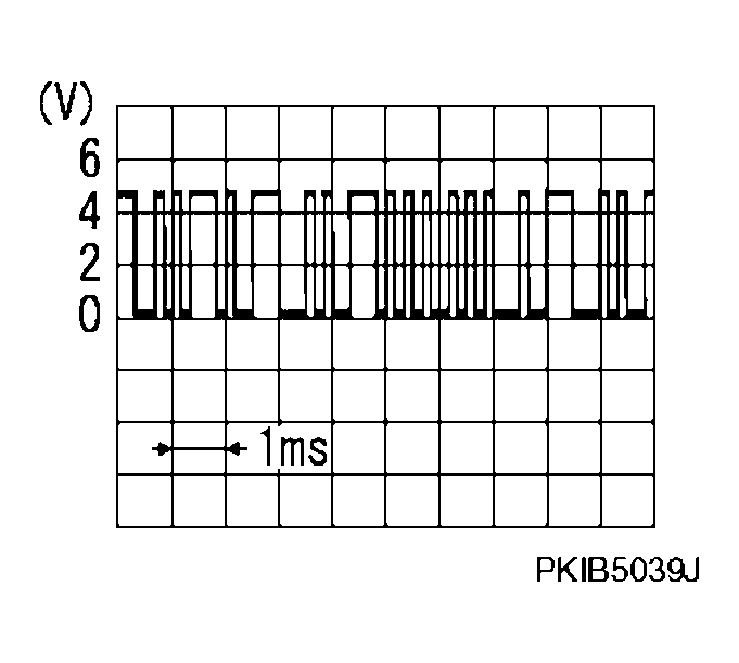 G04142305