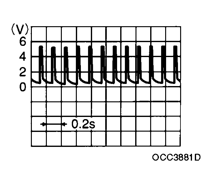 G04145262