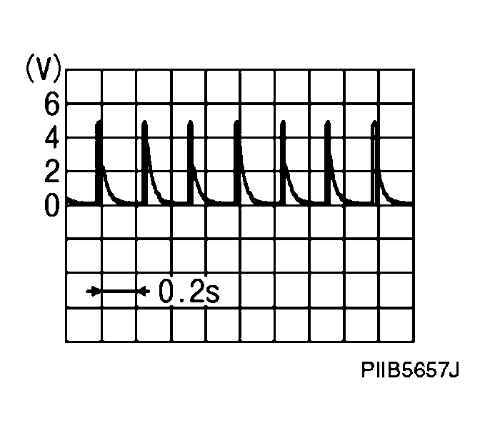 G04145302