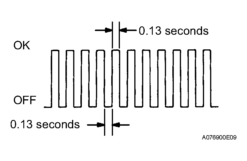 G04152842