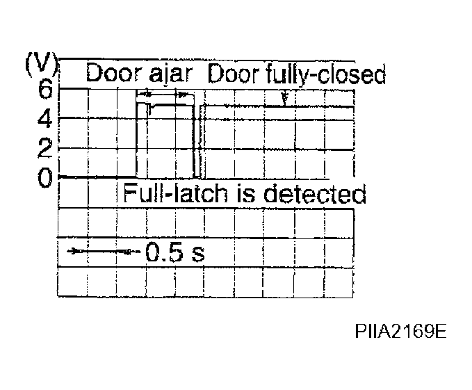G04199422