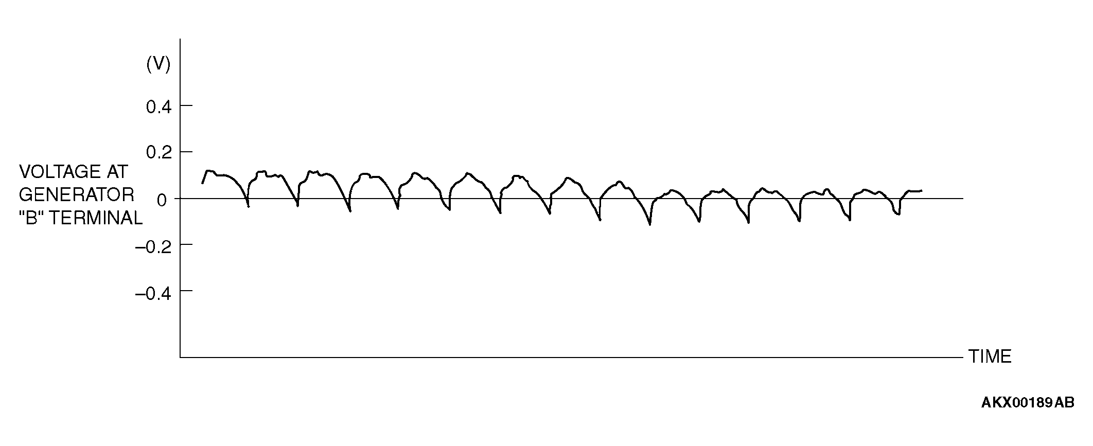 G04253960