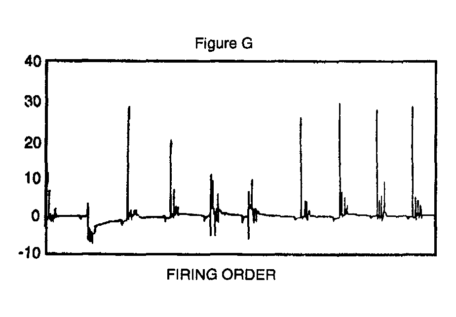 G04307034