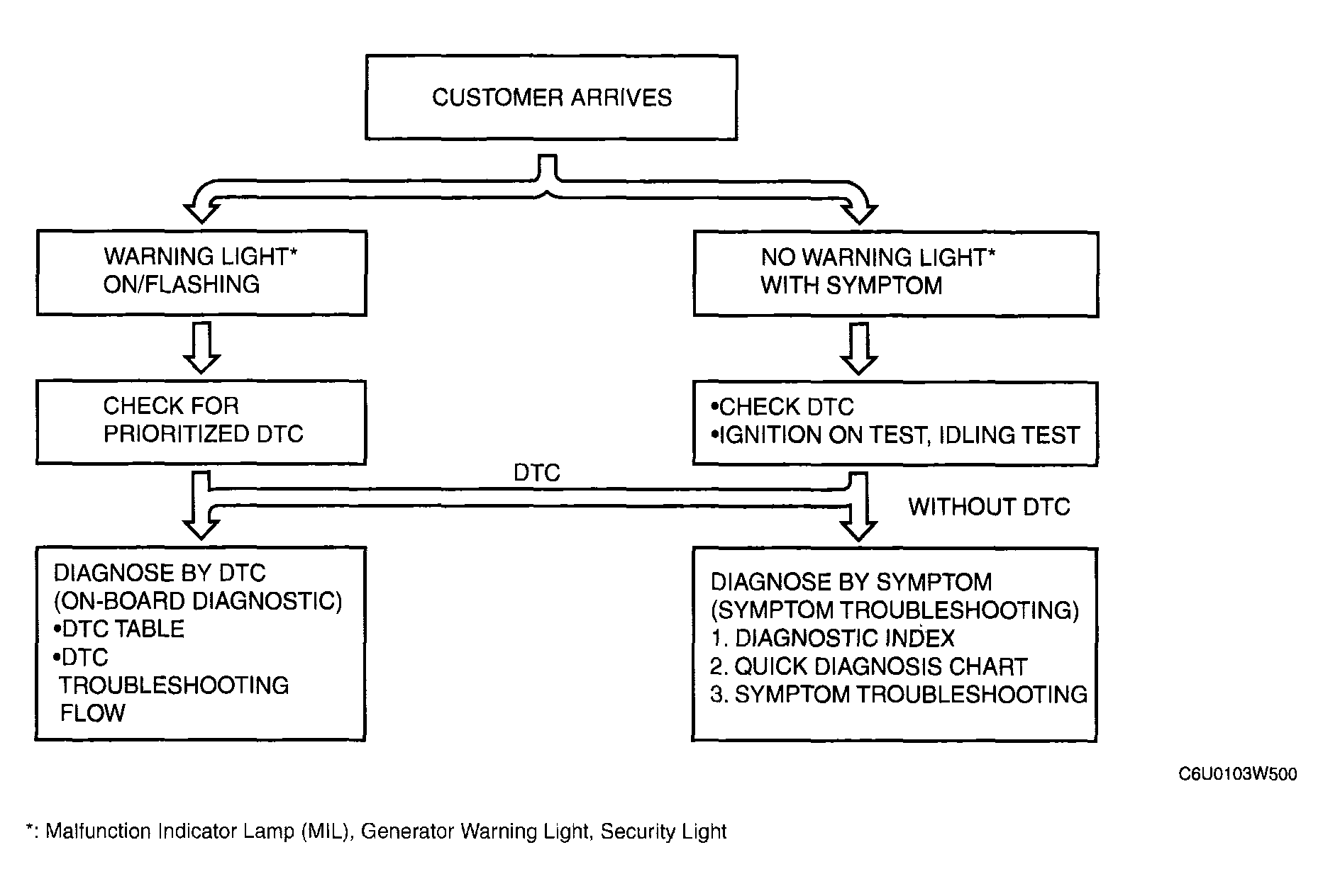 G04324231