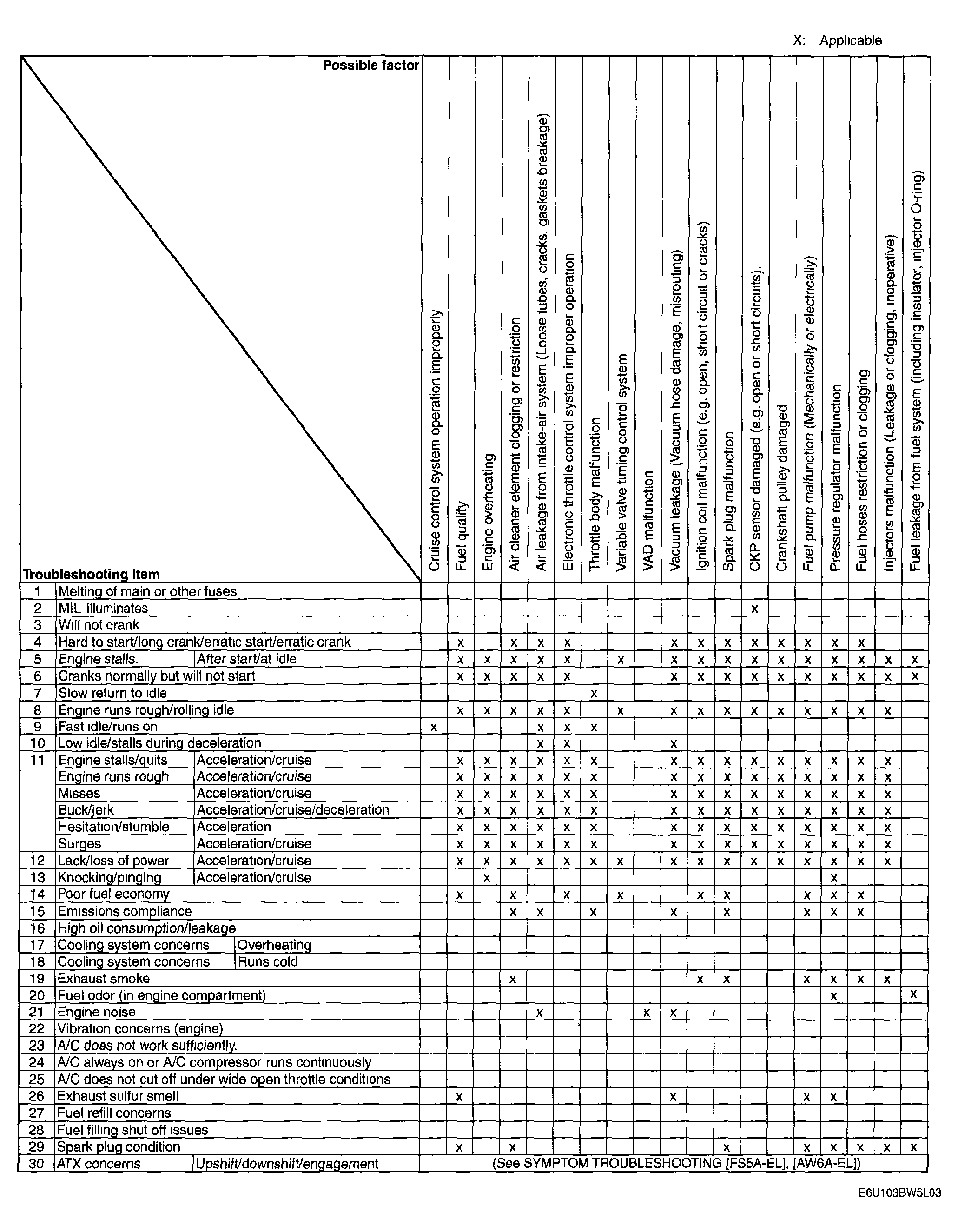 G04324283