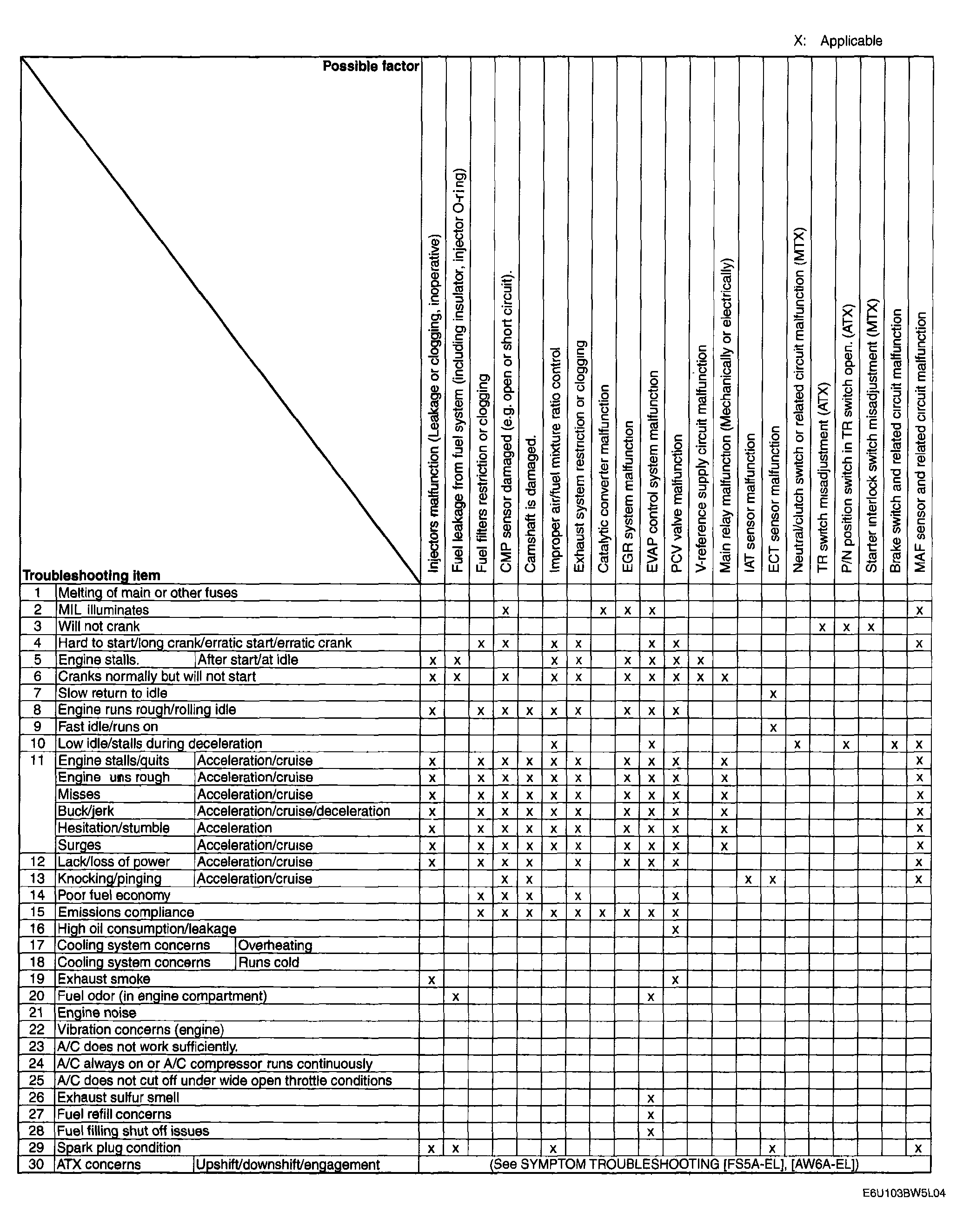 G04324284
