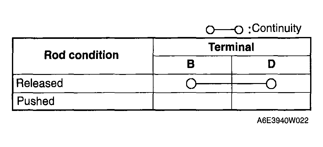 G04325134