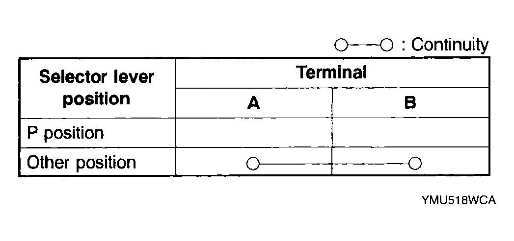 G04328812