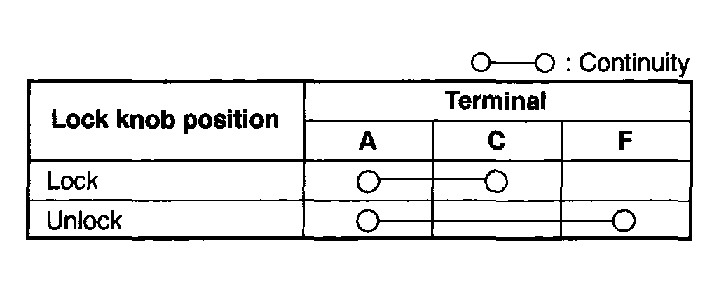 G04329510