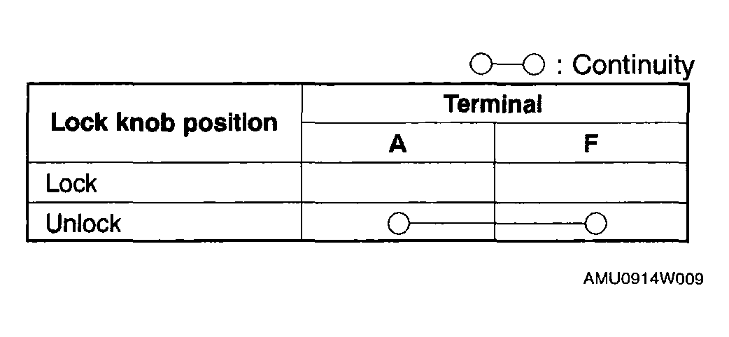 G04329511