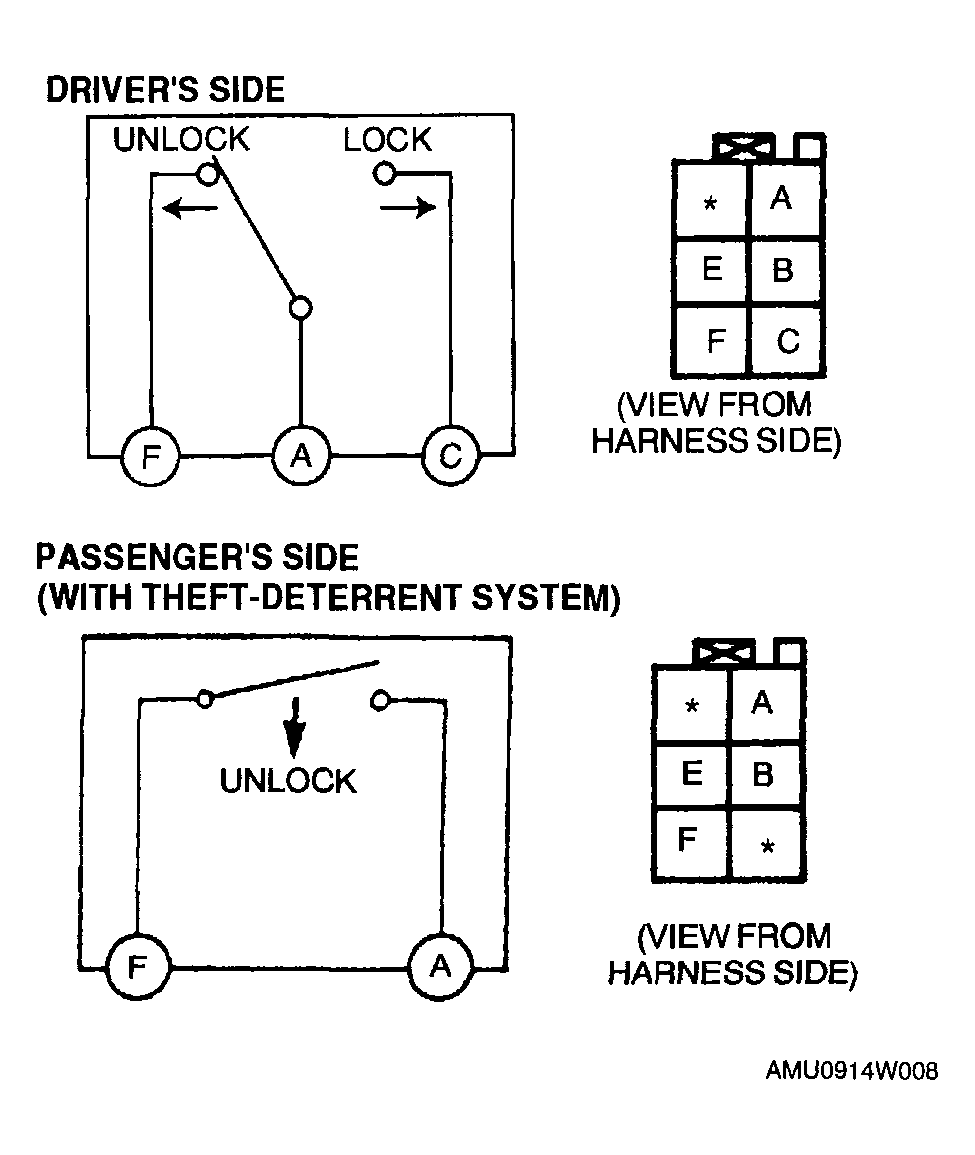 G04329512