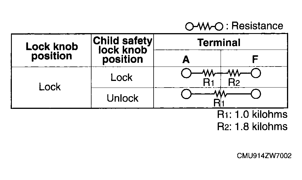 G04329518