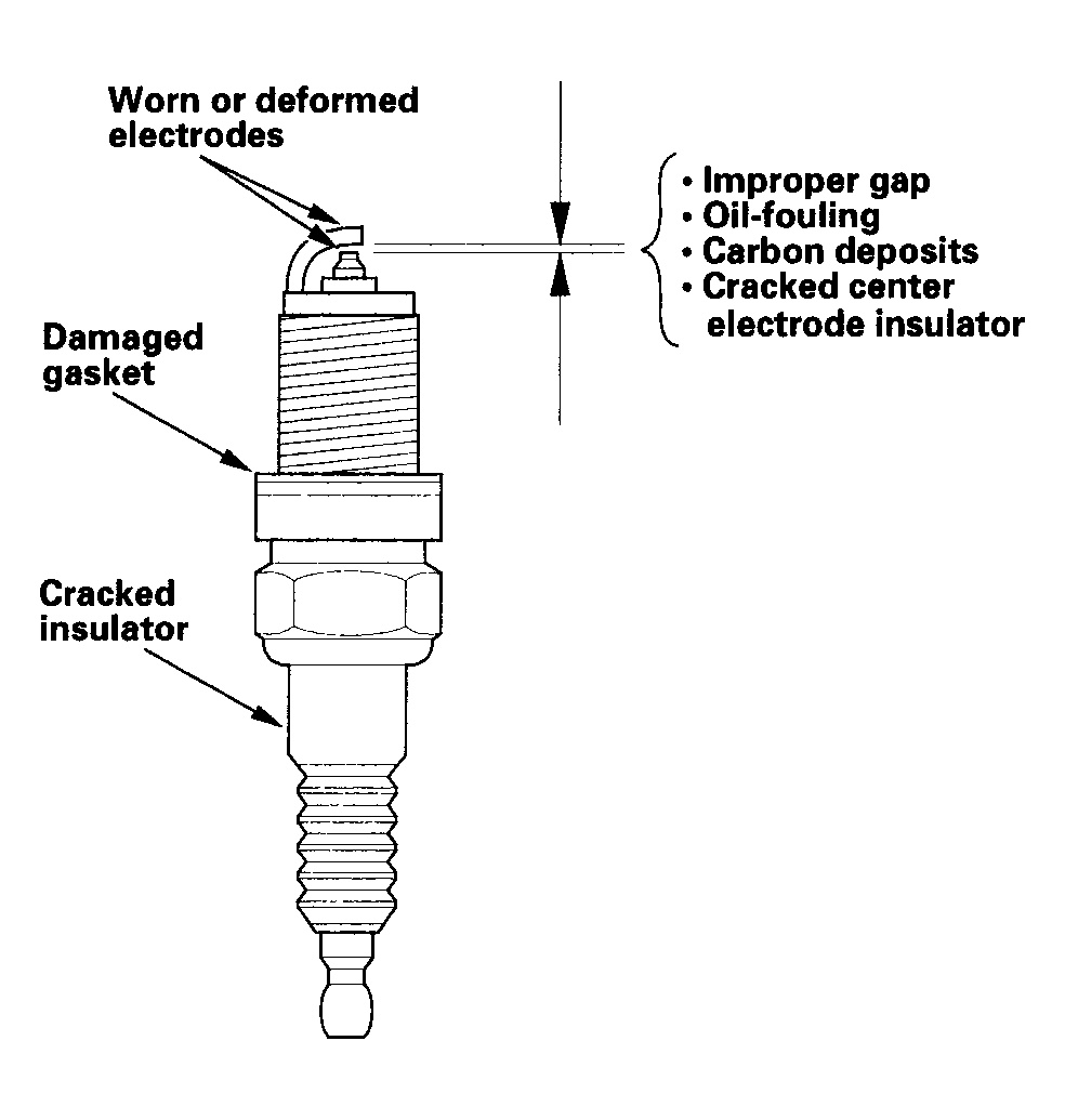 G04545450