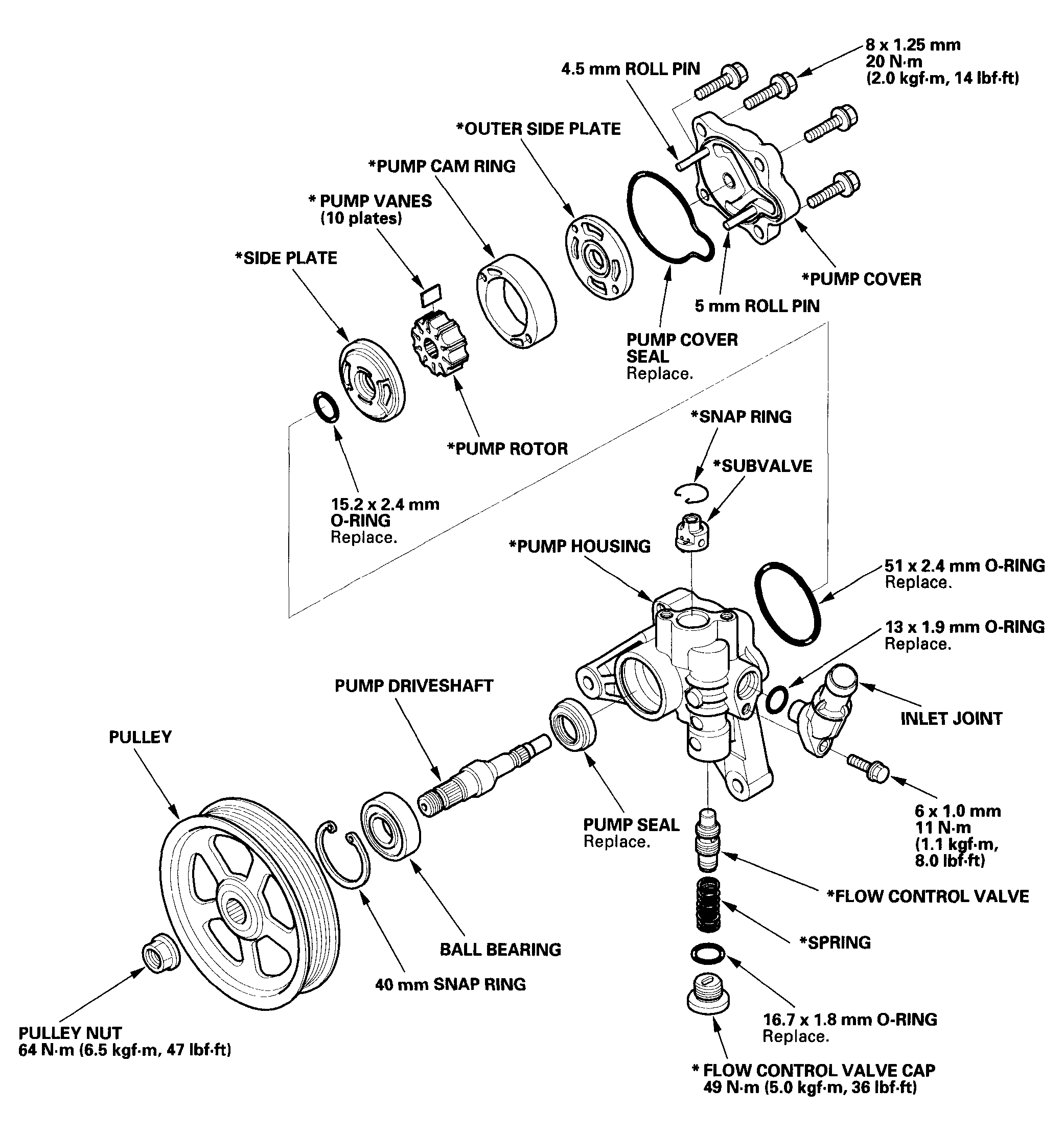 G04547074