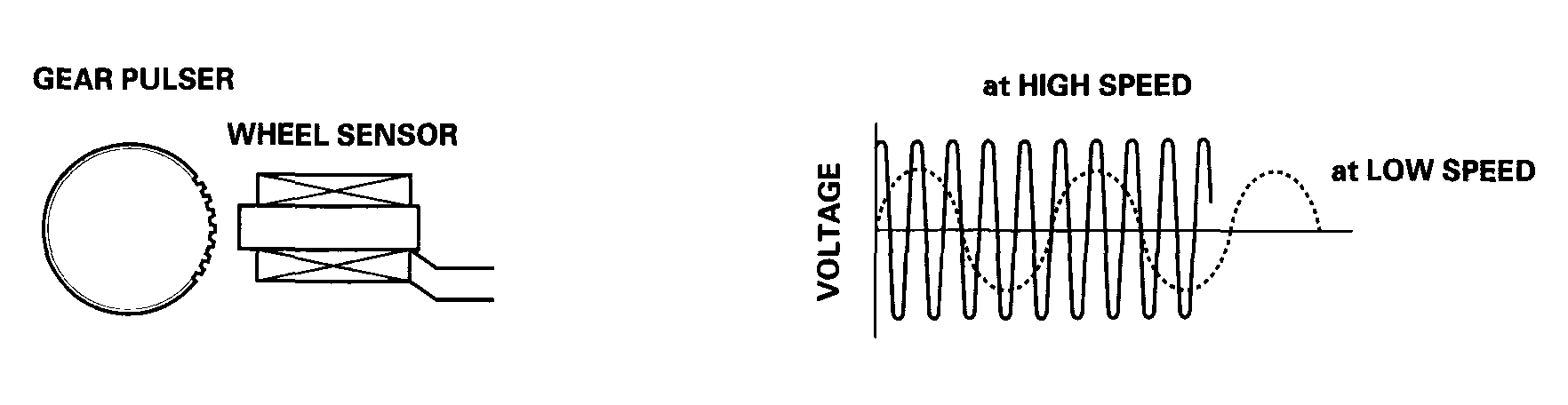 G04547430