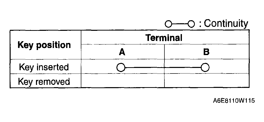 G04564651