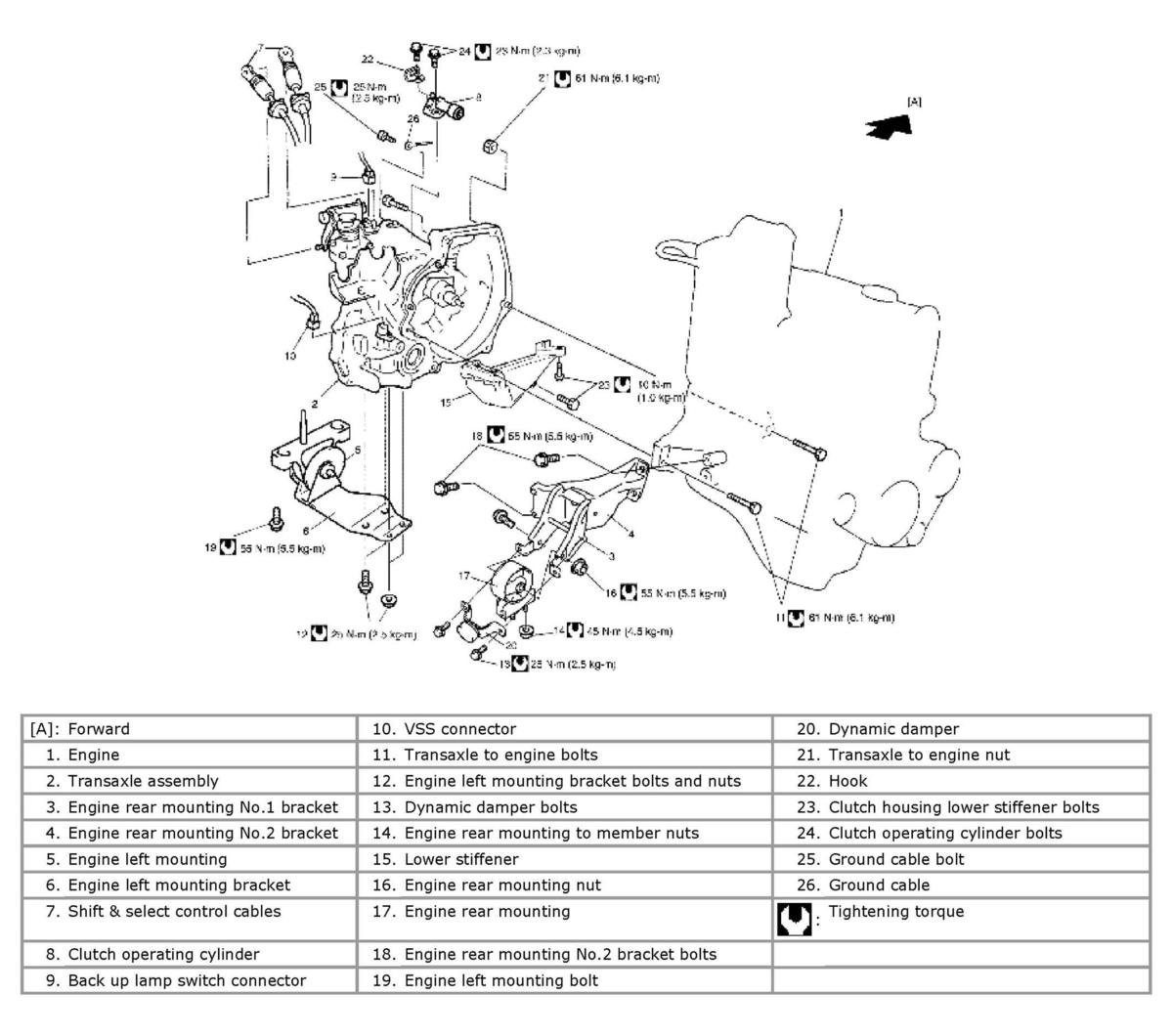 G04592159