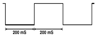 G04730211