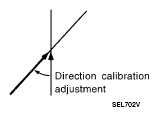 G04757332