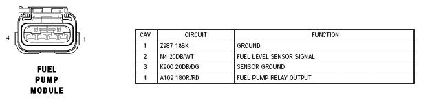 G04764022