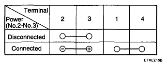 G04802969
