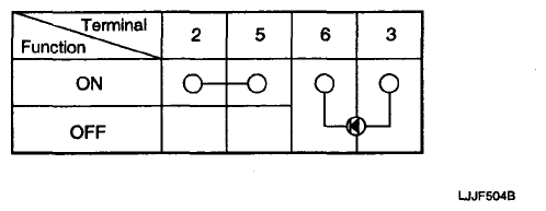 G04805980