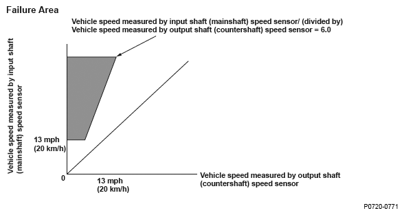 G04827187