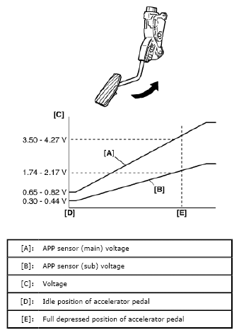 G04846710