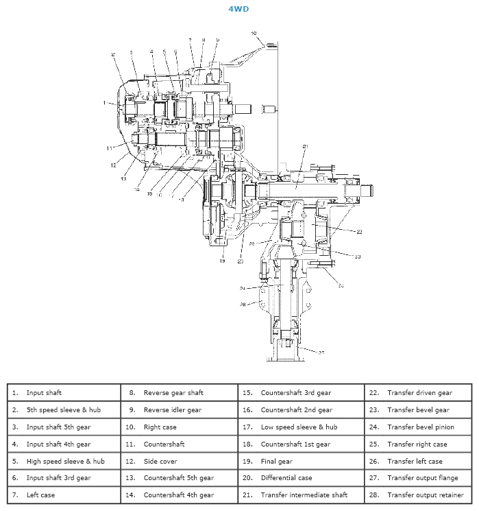 G04848038