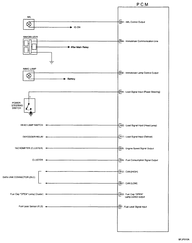 G04862032