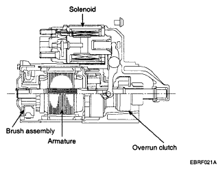 G04879740