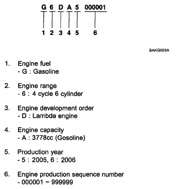 G04882000