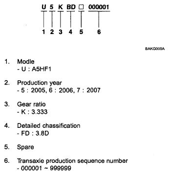 G04882001