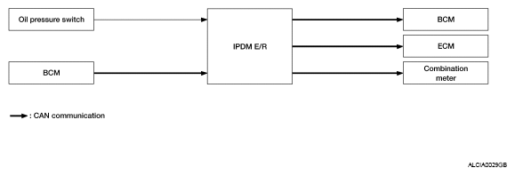 G04889496