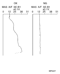 G04900186