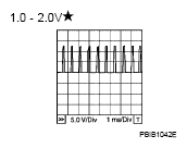 G04900412