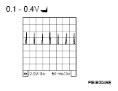 G04900804