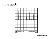 G04925395