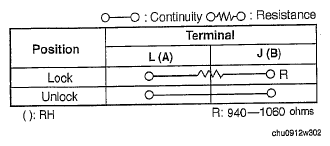 G04928887